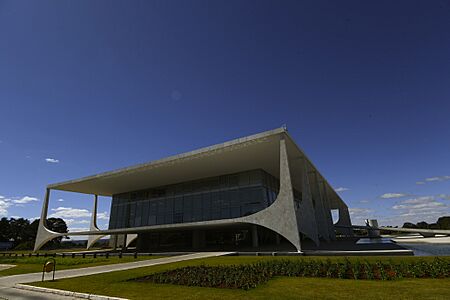 Palácio do Planalto em 2020