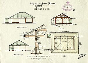 Play Shed at State School, Goondiwindi, 17 July 1909