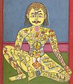 Sapta Chakra, 1899 (cropped)