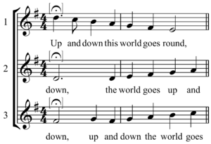 Up and Down This World Goes Round Matthew Locke three voice round