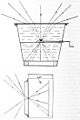 Wood-1906 - Fig 1