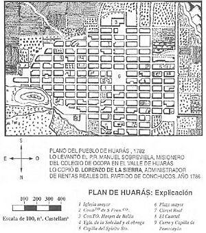 Plano-Huaraz-1782