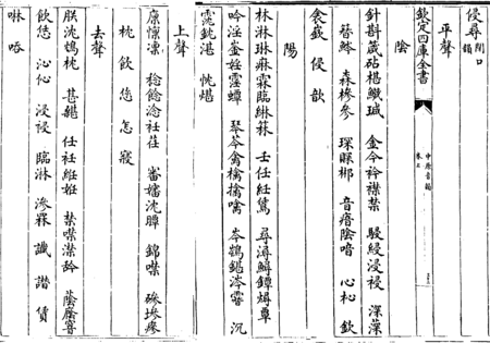 Zhongyuan Yinyun 侵尋 rhyme group