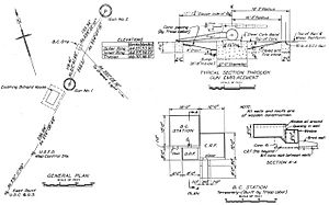 155mm-Gun-Plans-1942