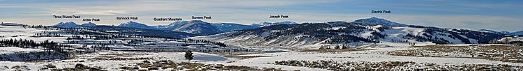 BlacktailPlateauPanoramaGallatinRangeAnnotated