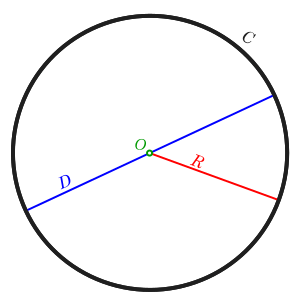 Circle-withsegments