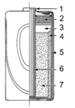 Dry cell (PSF)