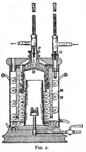 Calorimetry 2