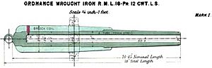 RML 16 pdr 12 cwt gun barrel diagram