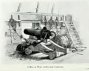 Carronade 12 pounder