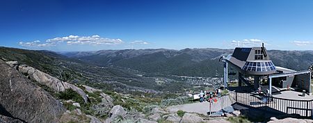 Thredbo