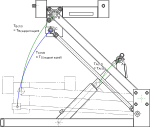 Elevateur manege nautilus positions extremes