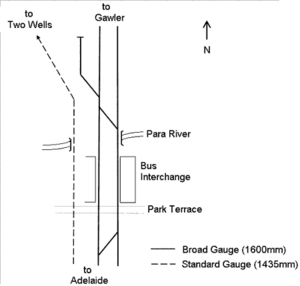 Salisbury layout