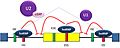 Splicing repression