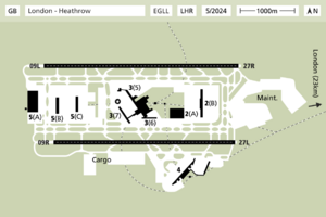 EGLL Layout