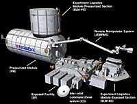 Japanese Experiment Module Kibo