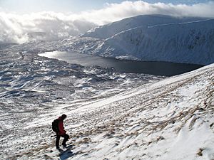 Loch Skene Winter