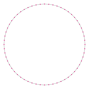 Regular polygon 60.svg