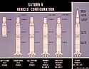 Saturn V Vehicle Configuration