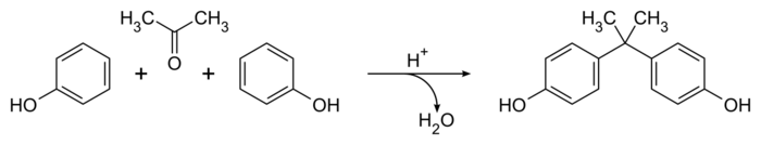 Synthesis Bisphenol A.svg