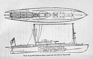 55 feet CMB diagram