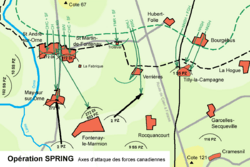 Spring - attaque canadienne