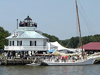 Chesapeake Bay Maritime Museum