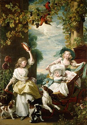 Daughters of King George III