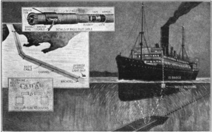 Diagram of Holland Channel cable