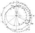 Mariner 2 trajectory