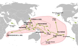 Migraciones austronesias