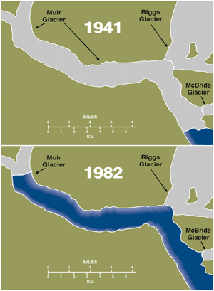 Muir Glacier retreat