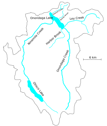 Onondaga drainage single layer