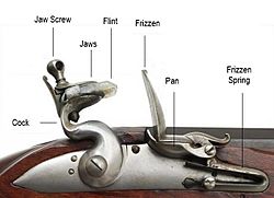 FlintlockMechanism