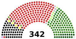 National Assembly 2018.svg