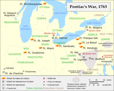 Pontiac's war