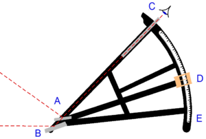 Astroscope (instrument)