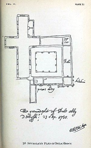 Dale Abey Plan - Stukeley