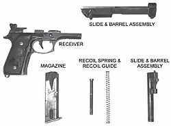 M9 main parts