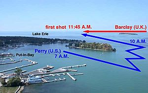 Wpdms battleoflakeerie