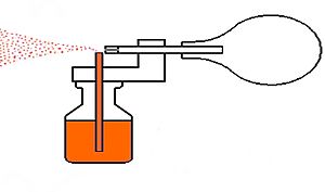 Atomizer schema-w2