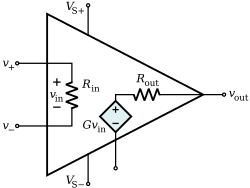 Op-Amp Internal