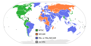 PAL-NTSC-SECAM