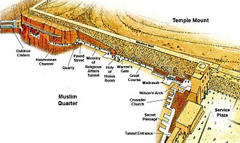 Western Wall EN