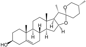 Diosgenin planar