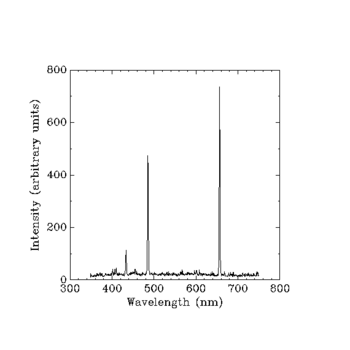 H plasma spectrum.gif