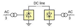 Hvdc monopolar schematic