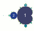 Mandelbrot Set – Periodicities coloured