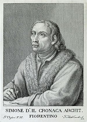 Ritratto di Simone del Pollaiolo