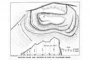 Clatchard Craig Plan